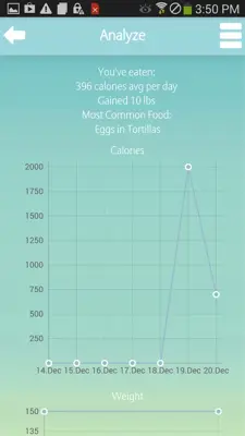 Diet Plan android App screenshot 7